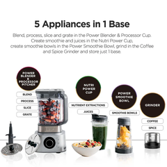 CB402 FOODI POWER BLENDER
